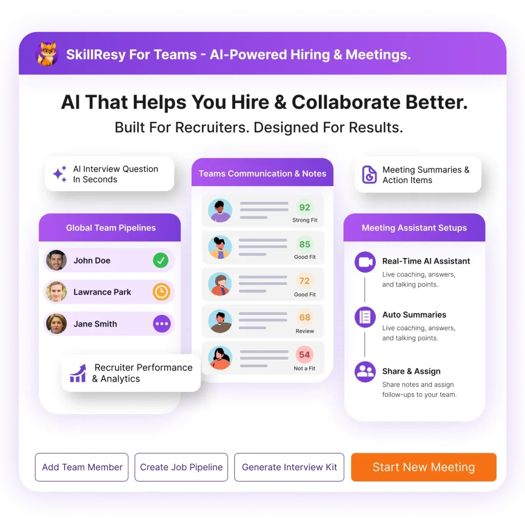 Al That Helps You Hire Collaborate Better